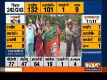 Bihar Election Result: As official trends show NDA lead BJP workers gather at the party headquarters