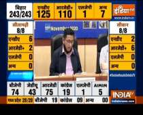 Results in 223 seats have been declared, 20 constituencies are left: Deputy Election Commissioner