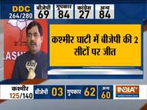 Big day for BJP: Shahnawaz Hussain on J&K DDC election results