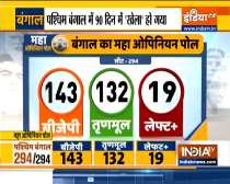 West Bengal Opinion Poll: Who will win? BJP or TMC? Take a look at the numbergame