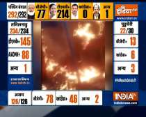 Bengal Poll Results: BJP office gutted in fire in West Bengal