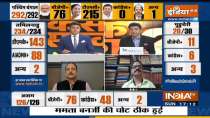 From 3 seats to 77 seats BJP became strong opposition in West Begal