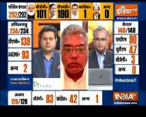 Bengal Poll Results: BJP trailing  with 101 seats against TMC, BJP leader Dilip Ghosh says 
