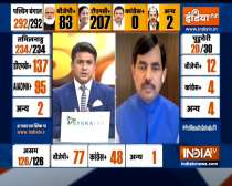 From getting 3 seats to getting 83 seats we have come a long way, says  BJP leader Shahnawaz Hussain
