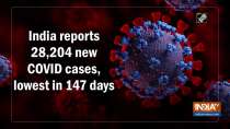 India reports 28,204 new COVID cases, lowest in 147 days