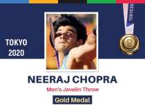 Rs 6 crore for Neeraj Chopra for Olympics Gold: Haryana Government