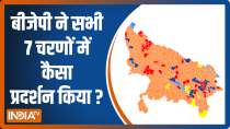 UP Election 2022 Result: How BJP performed in all 7 phases? Indepth analysis