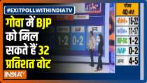 BJP to retain Goa with 32 per cent votes, reveals IndiaTV-CNX Exit Poll