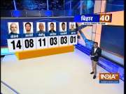 India TV CNX Opinion Poll: Here's how caste arithmetic may affect poll fortunes in Lok Sabha polls 2019