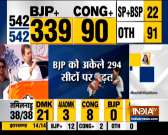 Congress fails to win a seat in 22 states, Rahul Gandhi likely to be trolled for mocking Narendra Modi