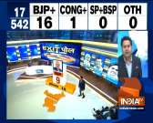 IndiaTV Exit Poll: BJP likely to win 9 out of 10 seats in Haryana