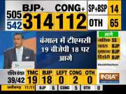 Lok Sabha Election Results 2019: Tough fight in West Bengal