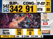 Lok Sabha Election Results 2019: Narendra Modi set for another term as Prime Minister