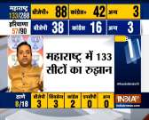 Assembly Election Results: BJP crosses 100-seat mark in Maharashtra