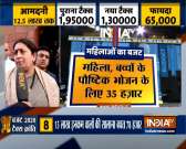 Political leaders react to Budget 2020