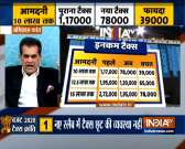 NITI Aayog CEO Amitabh Kant decodes Union Budget 2020-2021