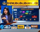 How far is India from Coronavirus Stage 3? Doctors answer