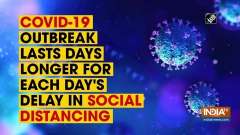 COVID-19 outbreak lasts days longer for each day's delay in social distancing