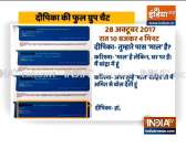 WhatsApp drugs chat of Deepika Padukone that led NCB to summon her