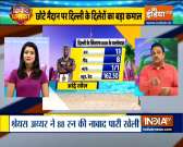 IPL 2020, Match 16: Iyer, Shaw lead Delhi Capitals to comfortable win over Kolkata Knight Riders
