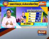 IPL 2020: Rajasthan Royals beat Kings Xi Punjab by 7 wickets