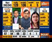 Bihar Election Result 2020: NDA will retain powe, says BJP's Shahnawaz Hussain