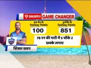 IPL 2020, Qualifier 2: Rabada, Dhawan power Delhi Capitals to maiden IPL final