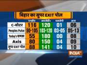 Key resons why Exit polls showing edge for Tejashwi Yadav led Mahagatbandhan over NDA