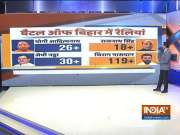 Bihar Election 2020: Are the people of Bihar seeking change in the government? Know what is people's opinion