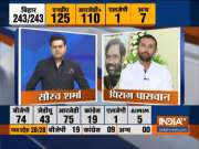LJP showed courage, didn't stoop low for power: Chirag Paswan on Bihar verdict