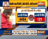 Coronavirus in Delhi: Over 100 deaths for fourth day in a row