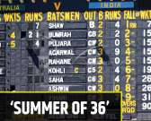 AUS vs IND, Pink Ball Test: Australia inflict carnage on Indian batting order to secure 8-wicket win in Adelaide