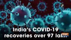 India's COVID-19 recoveries over 97 lakh