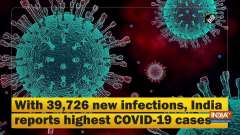 With 39,726 new infections, India reports highest COVID-19 cases