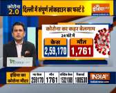 COVID-19: India records 2,59,170 new cases, 1,761 deaths in a day; PM to meet vaccine manufacturers today