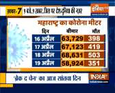 9 AM News | With 58,924 new Covid-19 cases, Maharashtra sees slight dip in daily spike