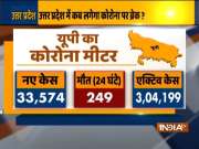 249 deaths, 33,574 fresh coronavirus cases reported in UP