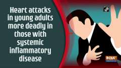 Heart attacks in young adults more deadly in those with systemic inflammatory disease