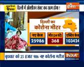 9 AM News | Delhi reports 25,986 fresh cases, 368 deaths in last 24 hours