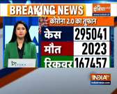 Big News Of This Hour | India records highest single-day rise of 2,95,041 COVID-19 cases, 2,023 deaths