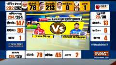  IPL 2021 | DC opt to bowl vs Rahul-less PBKS; Jos Buttler shines as SRH stutter in big chase