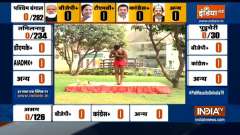 Do Sheershasana and Sarvangasana for long life, know other benefits from Swami Ramdev