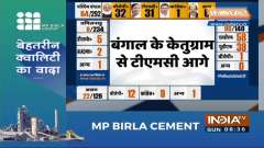 Nandigram Seat Result: Mamata Banerjee leads in early trends