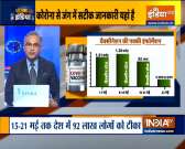Covid-19: India vaccinates over 15.30 lakh people in single day, Watch report