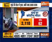 Top 9 News: Maharashtra reports over 56,000 new covid cases, 864 deaths