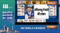 Assam Election Results: BJP leads over Congress-led Grand Alliance