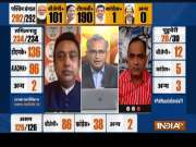 Assembly Polls Results: Reactions of leaders on TMC lead in West Bengal
