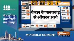 Kerala Poll Results: BJP's metro man E Sreedharan leads in Palakkad
