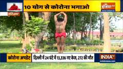 Problems of constant headaches are troubling, know Ayurvedic remedy from Swami Ramdev