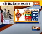 India records 1.86 lakh new Covid cases in 24 hours, lowest in 44 days